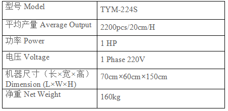 224Sy.png